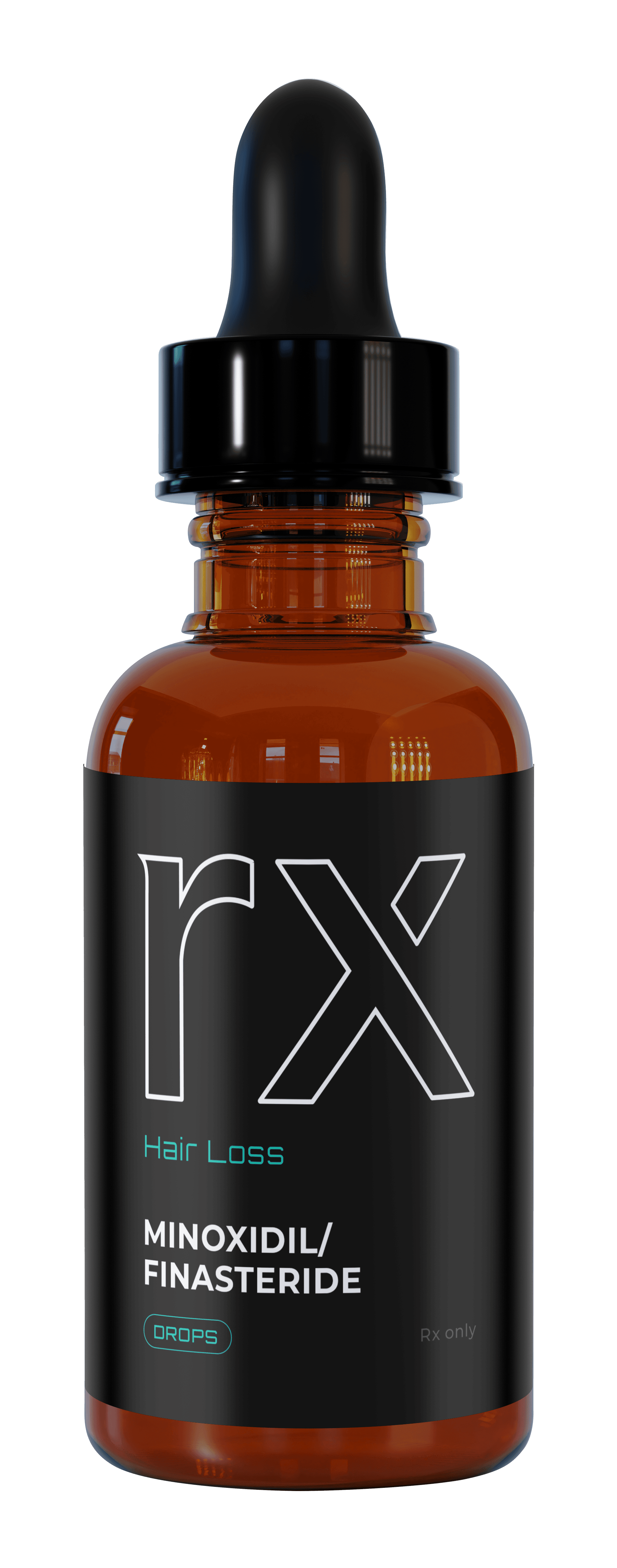 Topical Minoxidil + Finasteride